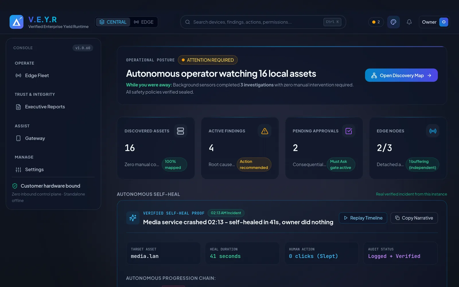 The V.E.Y.R console - an autonomous operator watching your systems